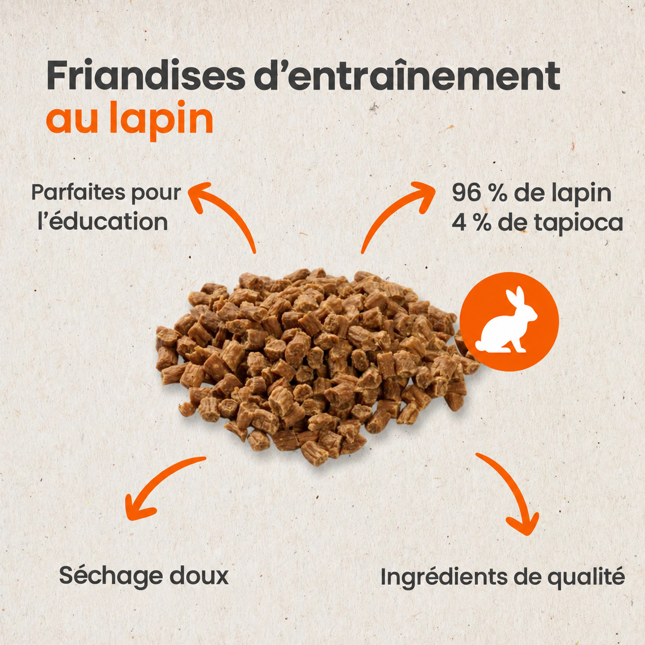 Friandises d’entraînement au lapin 250 gr – Image 2